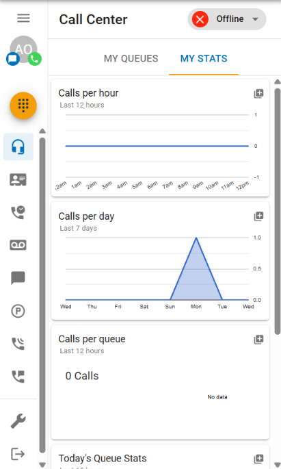 Phonebooth Call Center interface